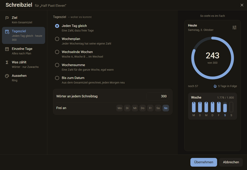 The Daily goal tab with the rhythms Same every day, Weekly plan, Alternating weeks, Weekly total and Until a date and the field Words on every writing day, dark colour scheme
