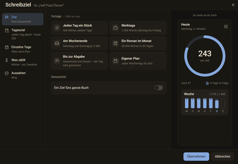 The Writing Goal dialog for Half Past Eleven with the tabs Goal, Daily goal, Single days, What counts and Appearance, the six templates and the switch A goal for the whole book, on the right the panel as a preview